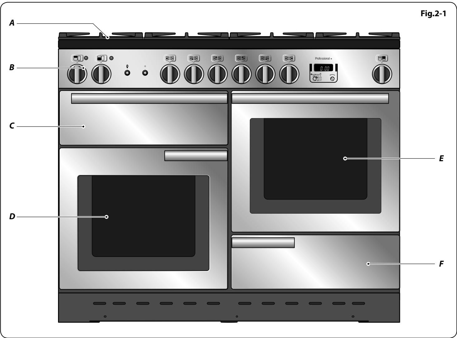 FALCON RiTCHENER 110DFi/B-EU - Vue d'Ensemble de la Cuisinière - 1