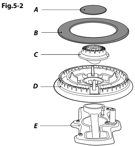 FALCON RiTCHENER 110DFi/B-EU - Nettoyage de la Cuisinière - 2