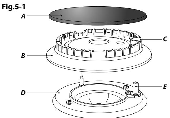 FALCON RiTCHENER 110DFi/B-EU - Nettoyage de la Cuisinière - 1