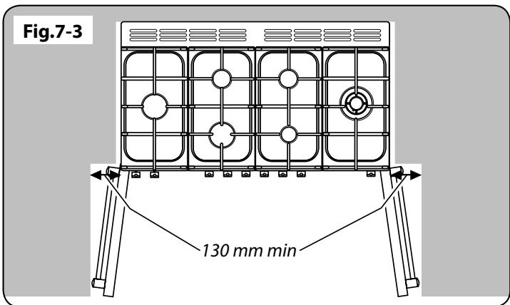 FALCON RiTCHENER 110DFi/B-EU - Vous aurez aussi besoin des outils suivants : - 3