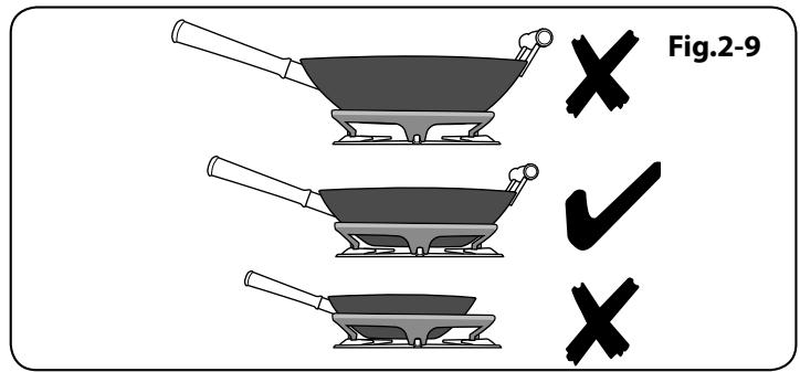 FALCON RiTCHENER 110DFi/B-EU - Plaque à Griller (Option) - 5