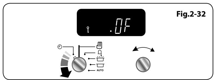 FALCON RiTCHENER 110DFi/B-EU - Désactivation de la Fonction de Verrouillage - 5