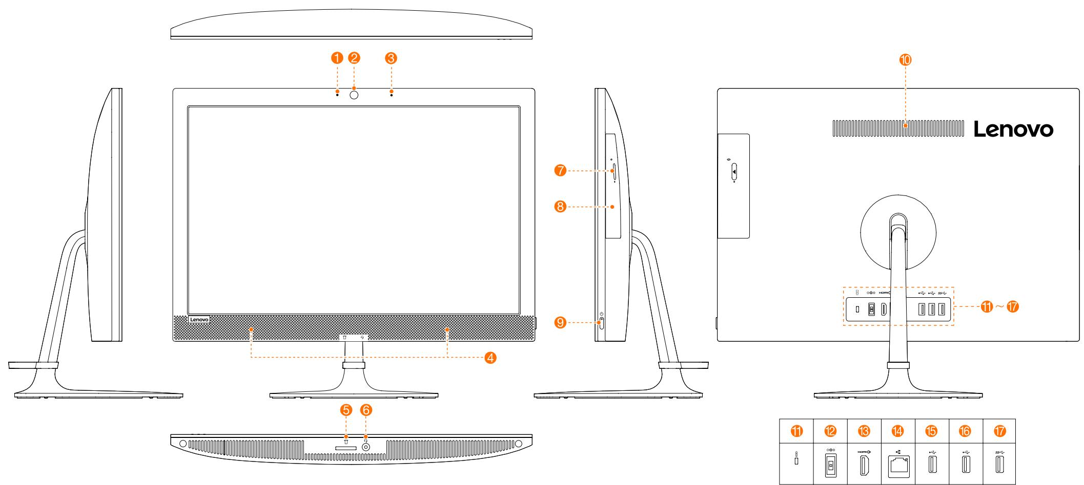 LENOVO AIO350-20AST - Instructions à suivre avant le démontage - 1