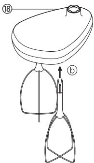 KRUPS FP910METAL - important - 1