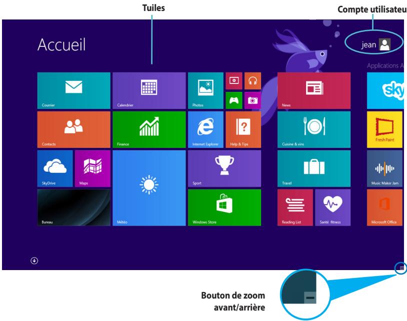 ASUS M51AD-FRO34S - Écran d'accueil - 1