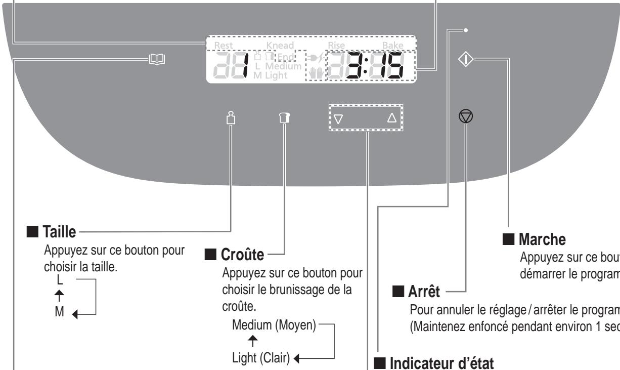 PANASONIC D-ZF2010KXF - Affichage de la durée - 1