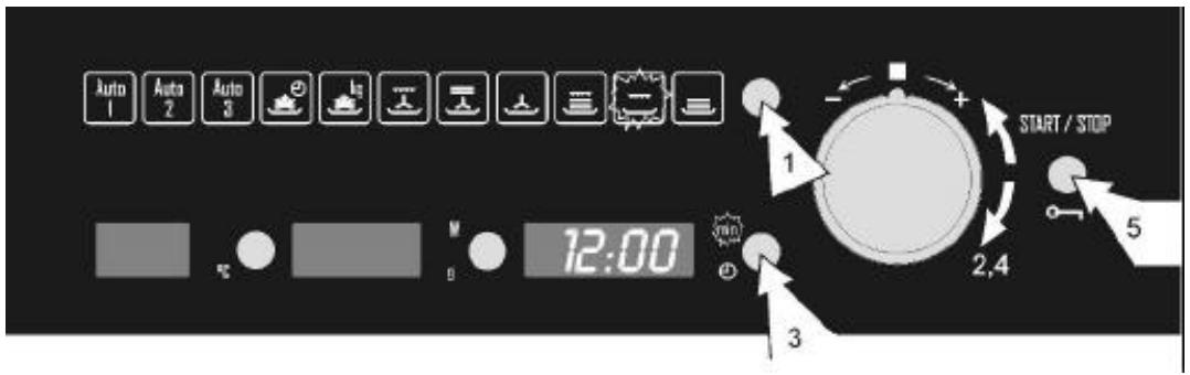 ROSIERES RSCM48MIN - Grid - 1