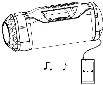 MONSTER RAVEBOX - Lire de la Musique avec un Câble de Ligne d'Entrée Audio 3,5mm - 3