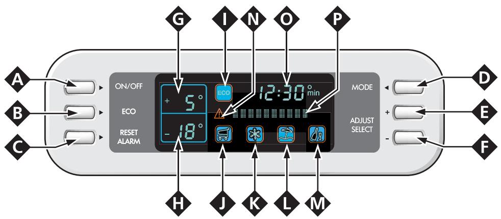 ARISTON MBA 45D1NFA - Ecran : affichage compartment congélateur - 2