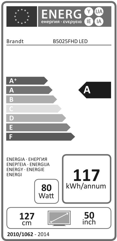 PROLINE B5025FHD - Information à destination des utilisateurs dans l'UE - 2