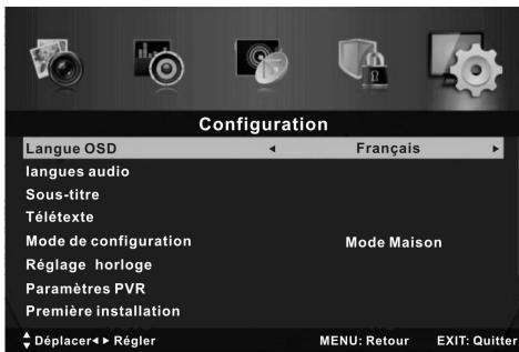 PROLINE B5025FHD - • Langues audio (en mode DTV) - 1