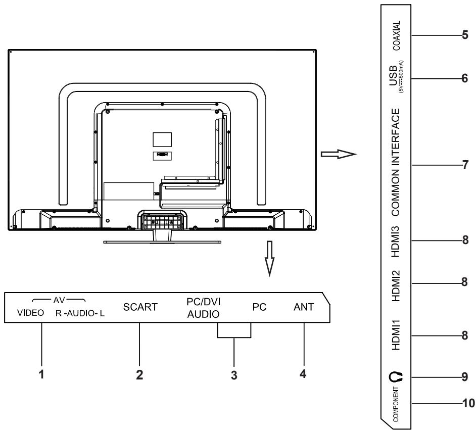 PROLINE B5025FHD - Vue avant - 2