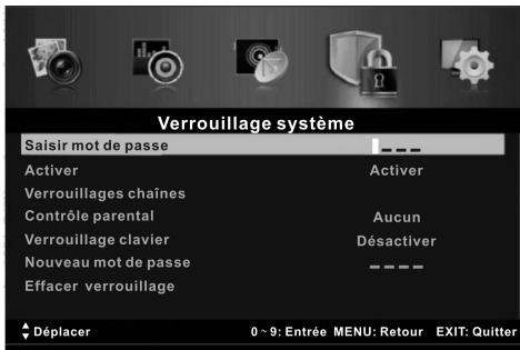 PROLINE B5025FHD - - Saisir mot de passe - 1