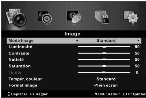PROLINE B5025FHD - - Mode écran (en mode HDMI) - 1