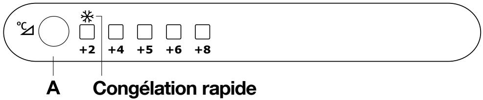 ELECTROLUX ANB 43395 X - Bandeau de commandes - 1