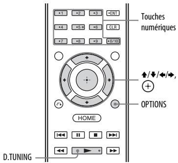 SONY STR-DN1040 - Écoute d'une radio FM/AM - 1