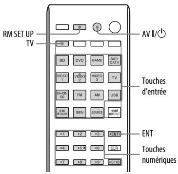 SONY STR-DN1040 - Programmation de la télékomande - 1