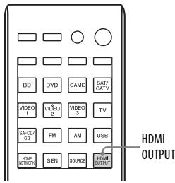 SONY STR-DN1040 - Commutation des moniteurs qui émettent les signaux video HDMI - 1