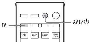 SONY STR-DN1040 - System Power-Off - 1