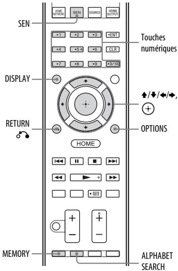 SONY STR-DN1040 - Remarque - 1
