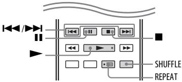 SONY STR-DN1040 - Pour utiliser le périphérique USB à l'aide de la télécommande - 2