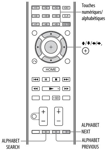SONY STR-DN1040 - Recherche d'un élément à l'aide d'un mot-clé - 1