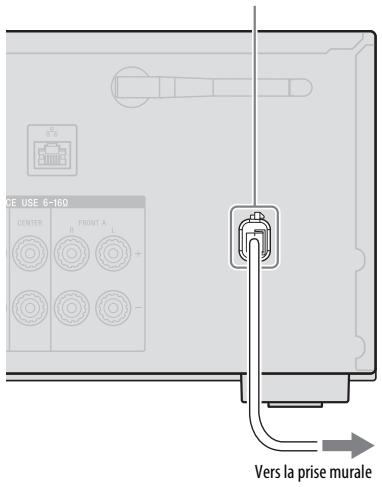 SONY STR-DN1040 - Raccordement du cordon d'alimentation CA (secteur) - 1