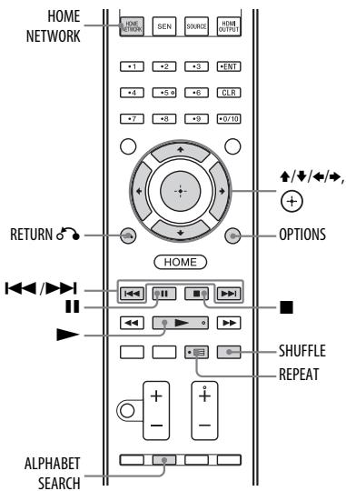 SONY STR-DN1040 - Écoute de contenus audio enregistrés sur le serveur - 2