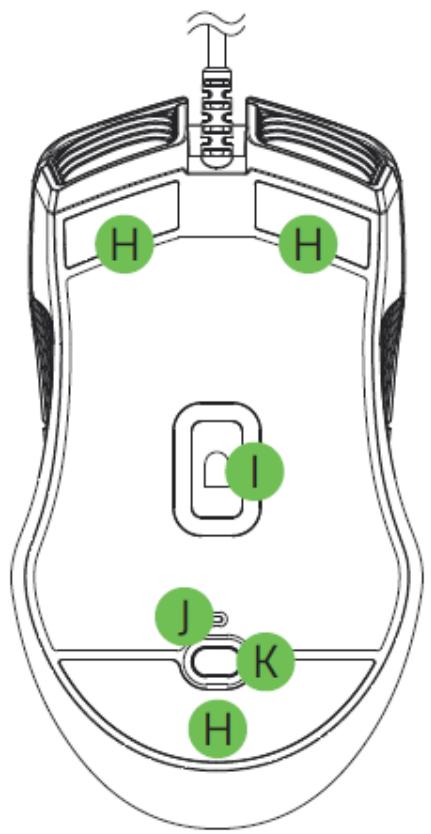 RAZER LanceheadTournamentEdition - CONFIGURATION DU PÉRIPHÉRIQUE - 2