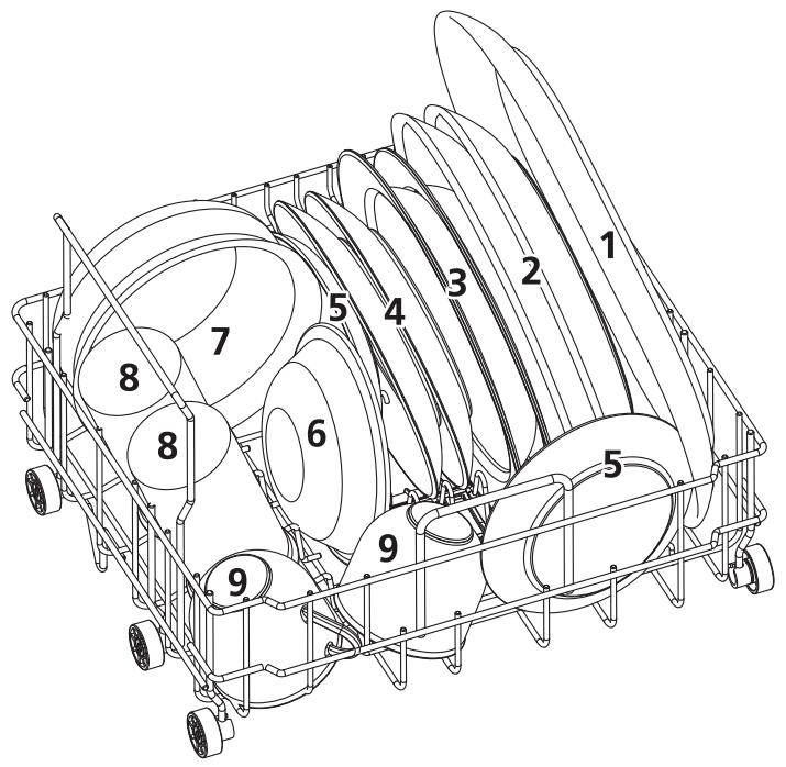 MOULINEX MINID3SL - Chargement des paniers - 1