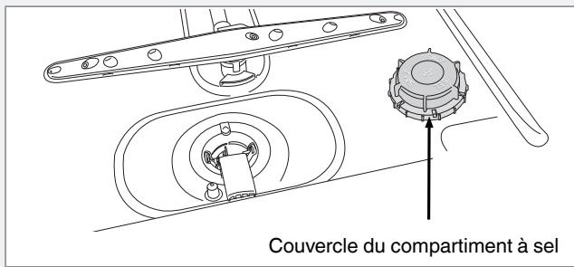 MAROUE DS5896AXXLF - Lors du premier replissage, proceder comme suit : - 1