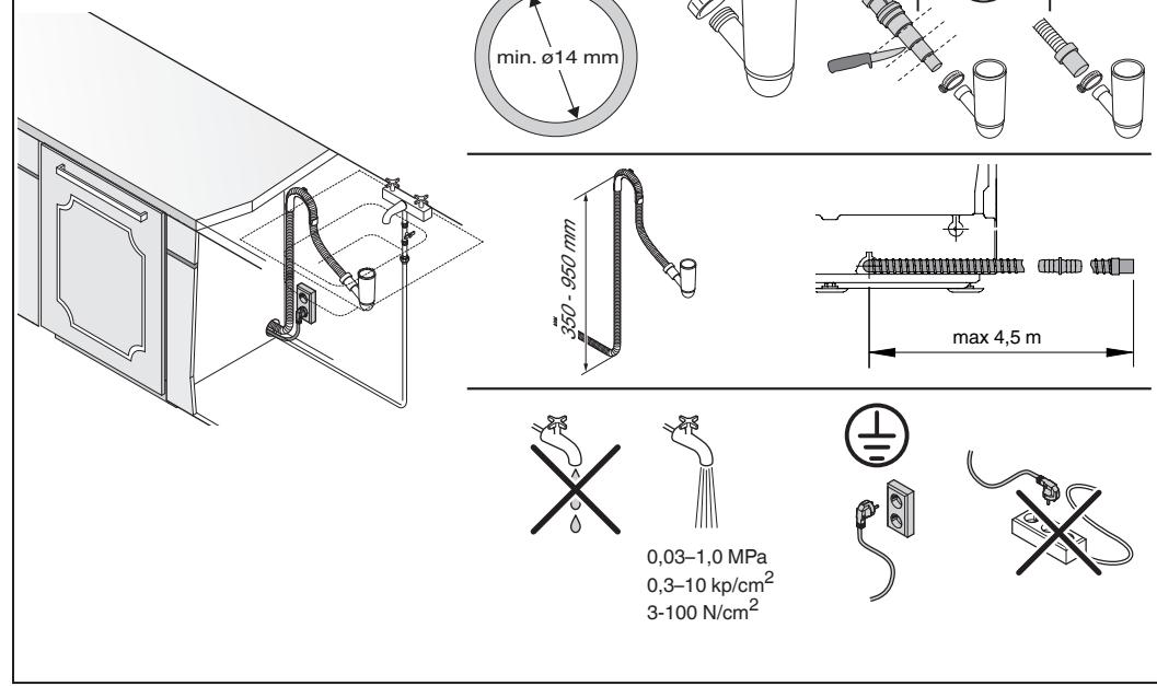 MAROUE DS5896AXXLF - Appuyez sur Start/Stop, fermez la porte - 32