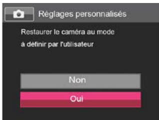 PENTAX X6-1 - Réglages personnalisés CS - 4