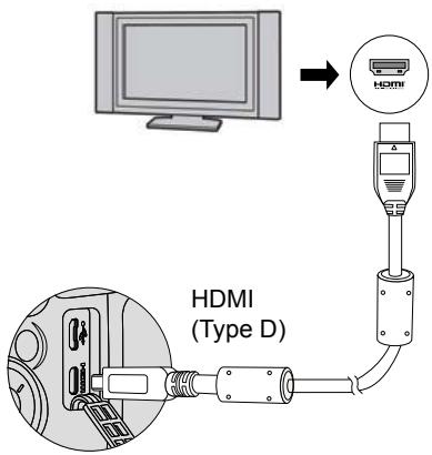 PENTAX X6-1 - Prise en charge des connexions HDMI - 1