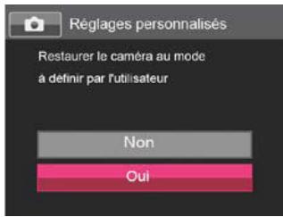 PENTAX X6-1 - Réglages personalisés - 1