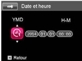 PENTAX X6-1 - Réinitialiser Date/Heure - 2