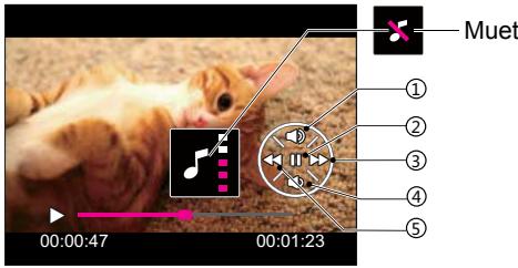 PENTAX X6-1 - Regarder les photos et les clips video - 1