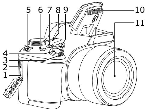 PENTAX X6-1 - Nom de chaque partie - 1