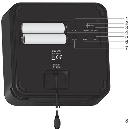 OREGON SCIENTIFIC RDREV EW103 NOIRE - VUE ARRIÈRE - 2