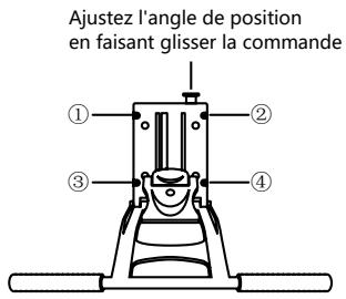 AO MICRO ERGO BIEN ETREKAMVAS PRO 24 - Configuration de l'Écran - 2
