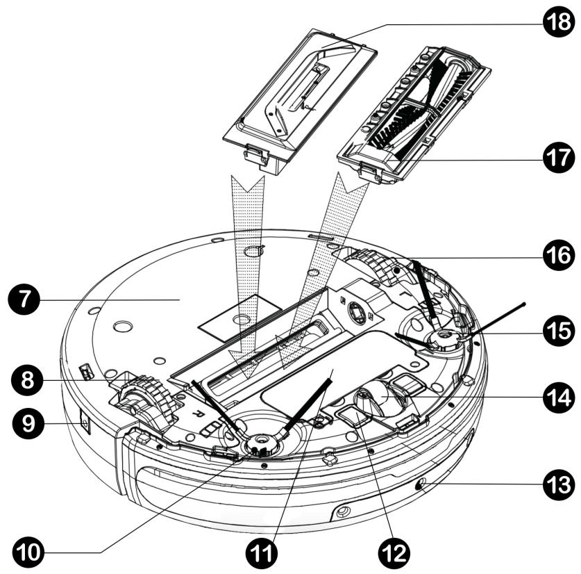 EZICLEAN MAPPING SWEEP - Familiarisez-vous avec les fonctions de votre produit - 2