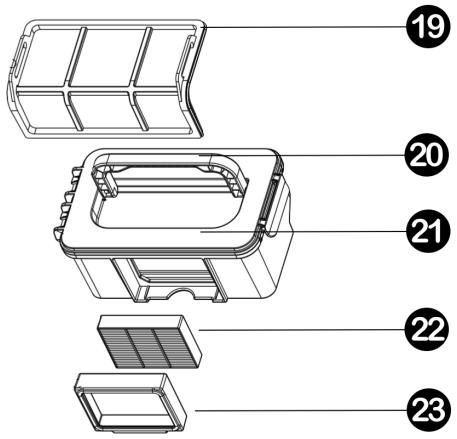 EZICLEAN MAPPING SWEEP - Familiarisez-vous avec les fonctions de votre produit - 3