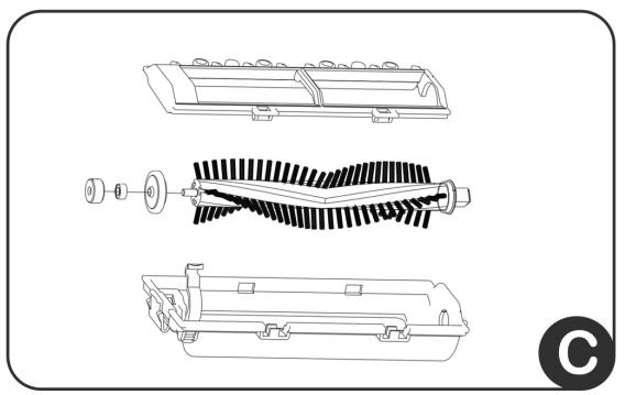 EZICLEAN MAPPING SWEEP - BLOC BROSSE PRINCIPALE - 2