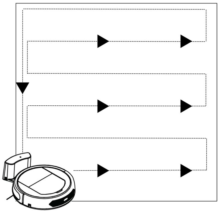 EZICLEAN MAPPING SWEEP - Modes de navigation du robot e.ziclean® - 1