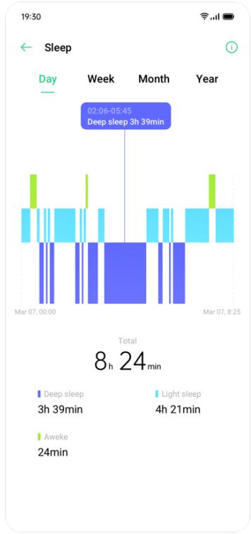 OPPO WATCH NOIR 46MM - Gestionnaire de sommeil - 6
