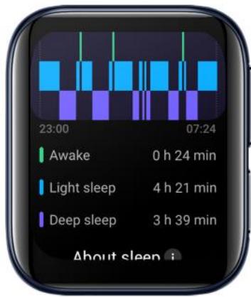 OPPO WATCH NOIR 46MM - Gestionnaire de sommeil - 4