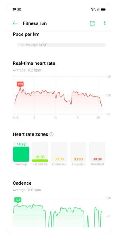 OPPO WATCH NOIR 46MM - Analyse de données sportives - 4