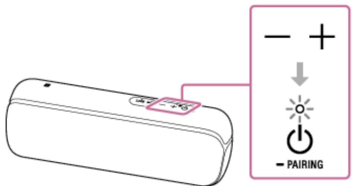 SONY XB-22 - Si aucune tonalité n'est entendue sur l'enceinte - 2