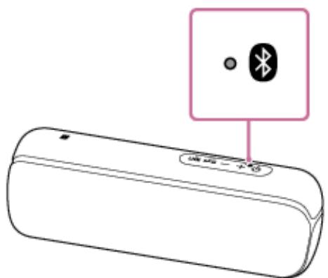 SONY XB-22 - Alternance entre le mode double et le mode stéreo (fonction d'ajout d'enceinte) - 3