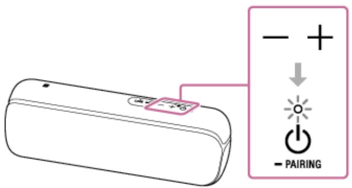 SONY XB-22 - Réglez le volume en appuyant sur les touches -/+ (volume) de l'enceinte ou réglez le volume du téléphone portable BLUETOOTH. - 1